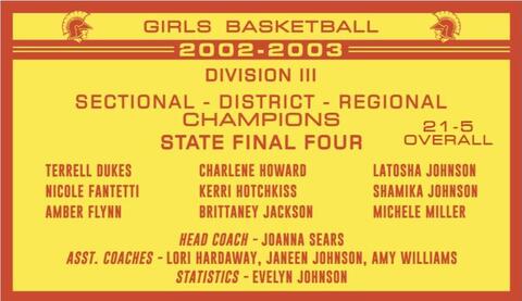 2002-03 Girls Basketball