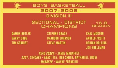 2007-08 Boys Basketball