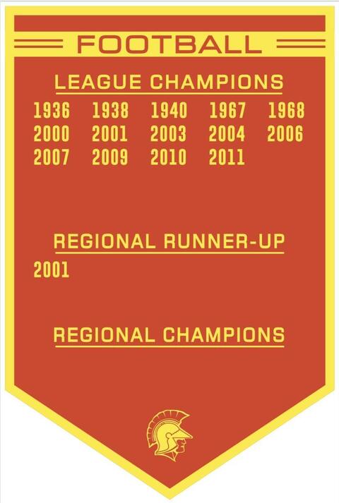 Football Champion Years