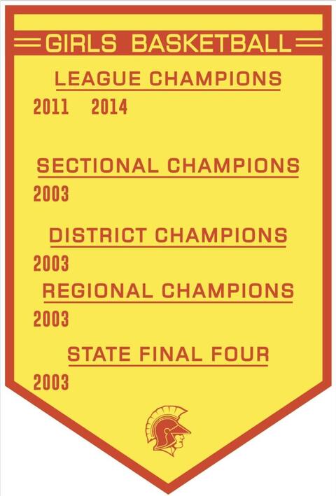 Girls Basketball Champion Years