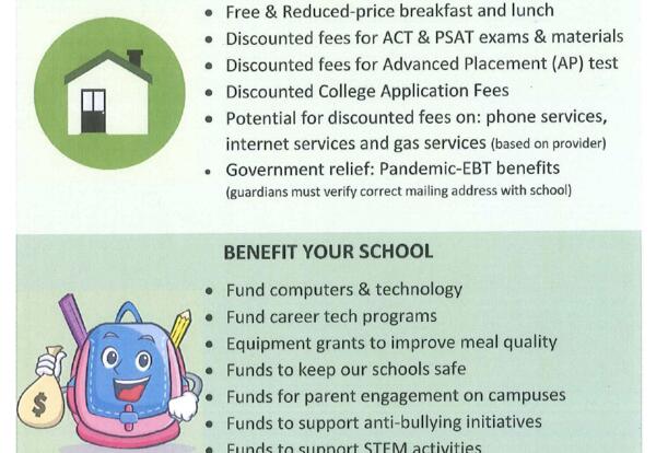 Free/Reduced Meal Application information