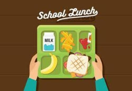 Free/Reduced Meal Application information