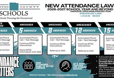 New MS attendance law