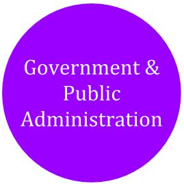 Government & Public Administration
