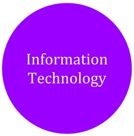 Information Technology image