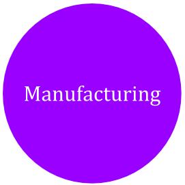 Manufacturing image
