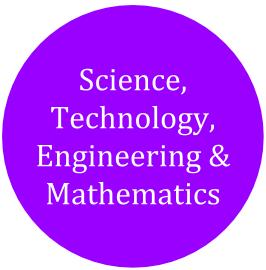 Science Technology, Engineering & Mathematics