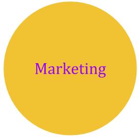 Marketing