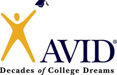 AVID LOGO