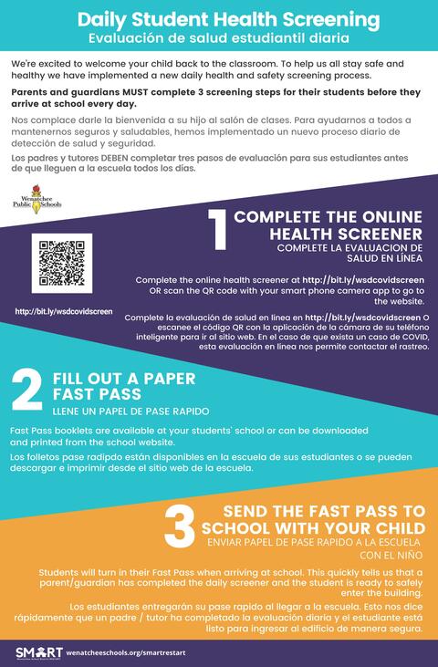 Multi-Step Daily Health Screening Flyer