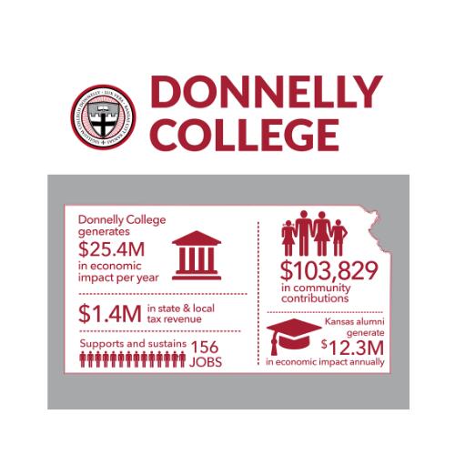 Donnelly Releases Economic Impact Report News & Events