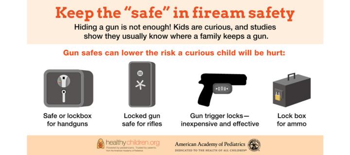 Firearm Safety for Families - Slide #3